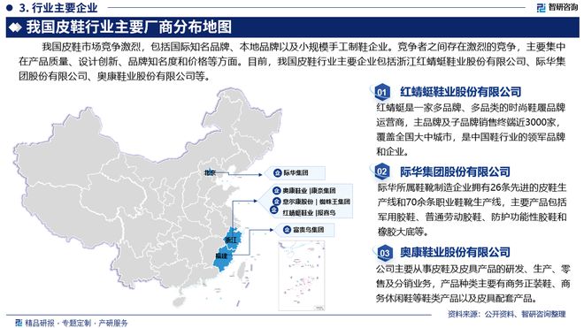 环境分析、市场供需态势及未来前景预测凯发k8网站登录皮鞋分析报告：发展