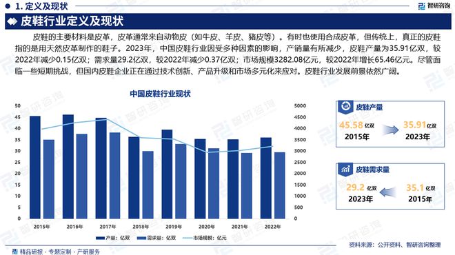 环境分析、市场供需态势及未来前景预测凯发k8网站登录皮鞋分析报告：发展(图2)